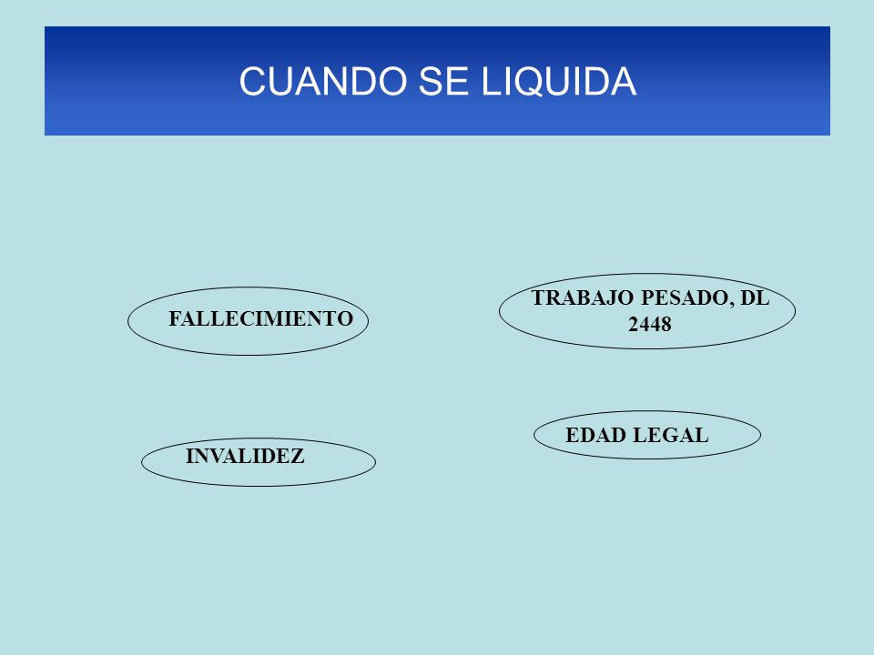 CUANDO SE LIQUIDA TRABAJO PESADO, DL 2448 FALLECIMIENTO EDAD LEGAL