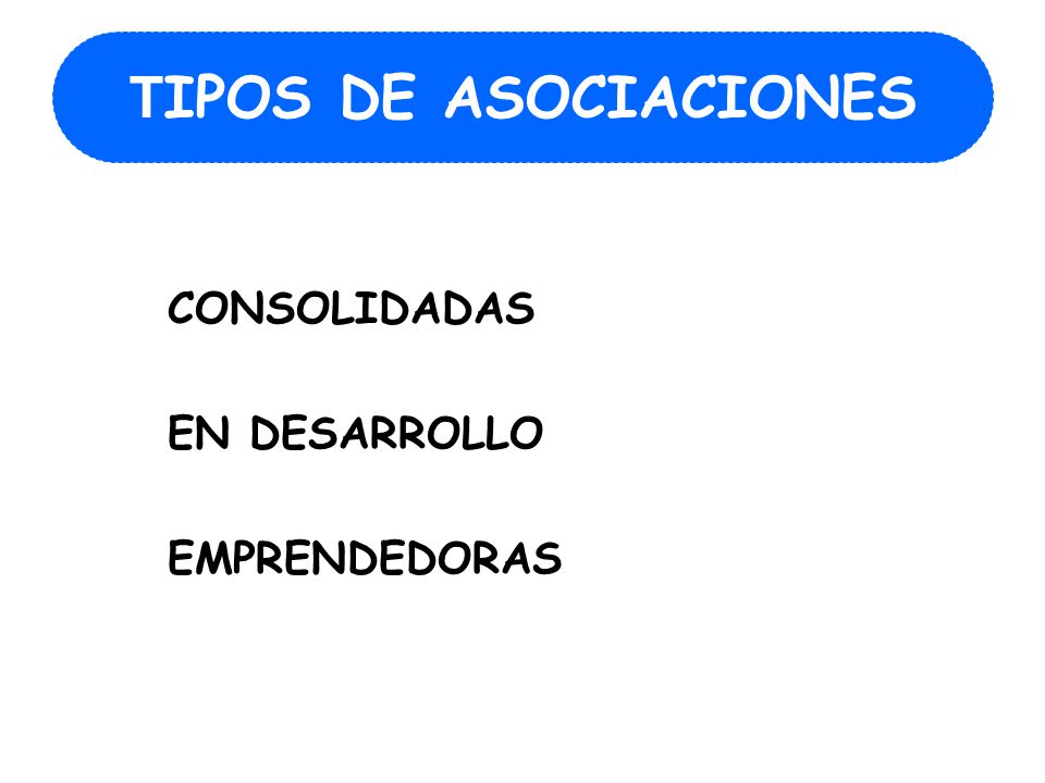 TIPOS DE ASOCIACIONES CONSOLIDADAS EN DESARROLLO EMPRENDEDORAS