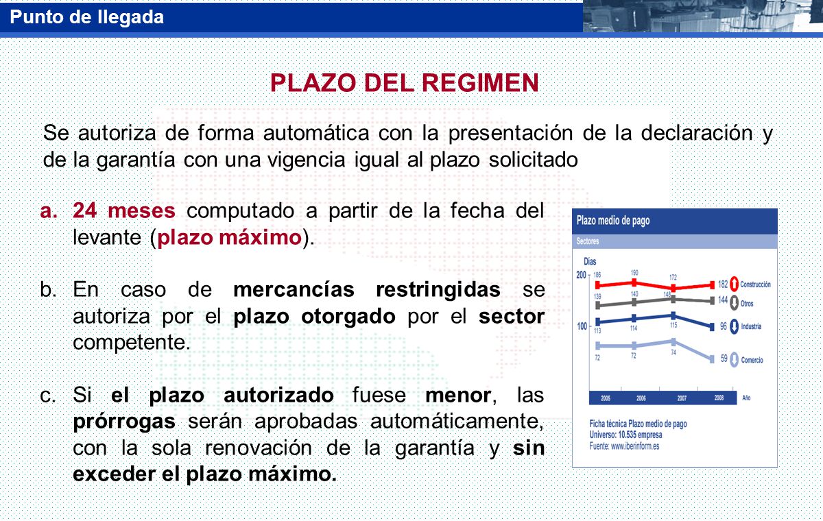 PLAZO DEL REGIMEN Se autoriza de forma automática con la presentación de la declaración y de la garantía con una vigencia igual al plazo solicitado