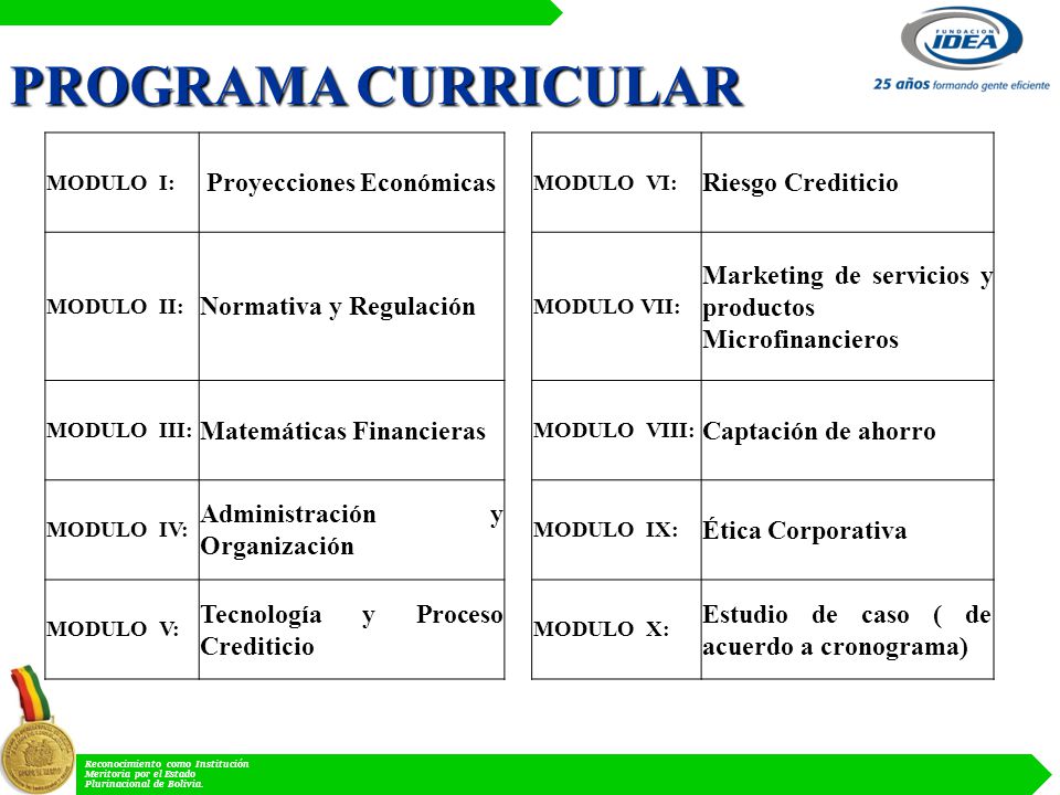 PROGRAMA CURRICULAR Proyecciones Económicas Riesgo Crediticio