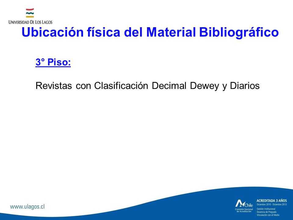 Ubicación física del Material Bibliográfico