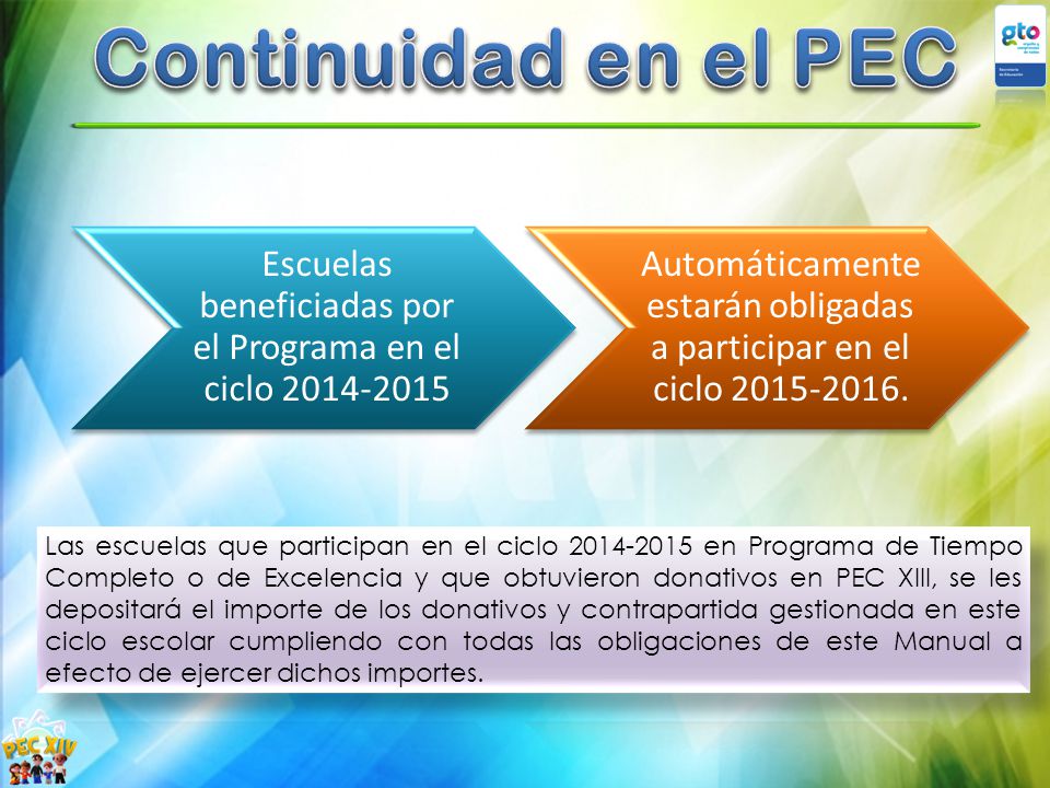 Continuidad en el PEC Escuelas beneficiadas por el Programa en el ciclo