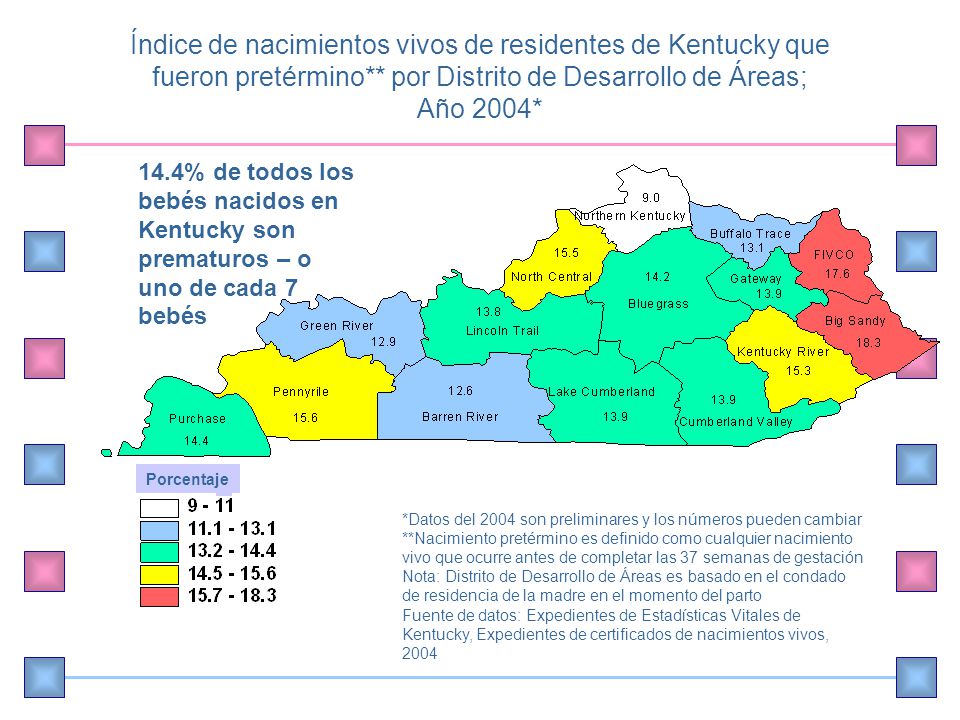 Índice de nacimientos vivos de residentes de Kentucky que fueron pretérmino** por Distrito de Desarrollo de Áreas; Año 2004*