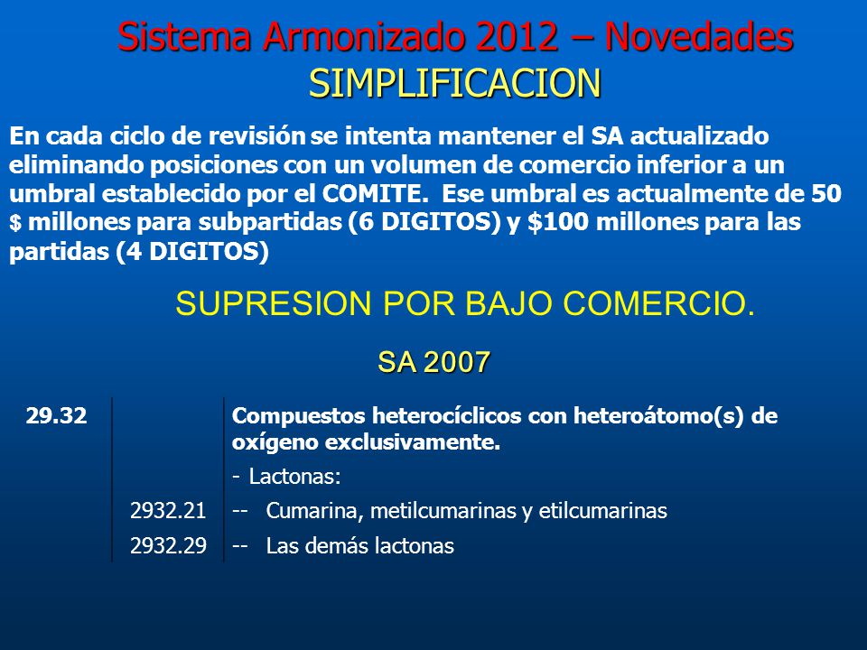 Sistema Armonizado 2012 – Novedades SIMPLIFICACION