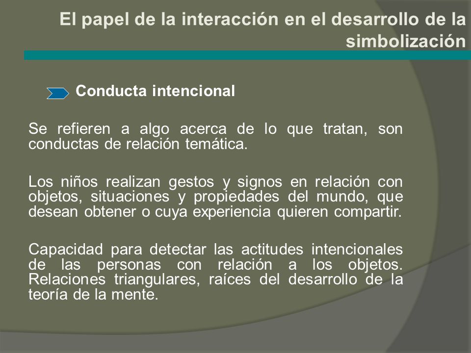 El papel de la interacción en el desarrollo de la simbolización