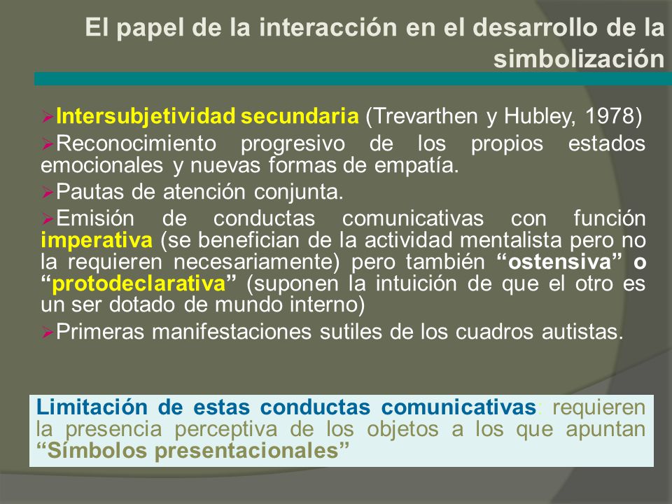 El papel de la interacción en el desarrollo de la simbolización