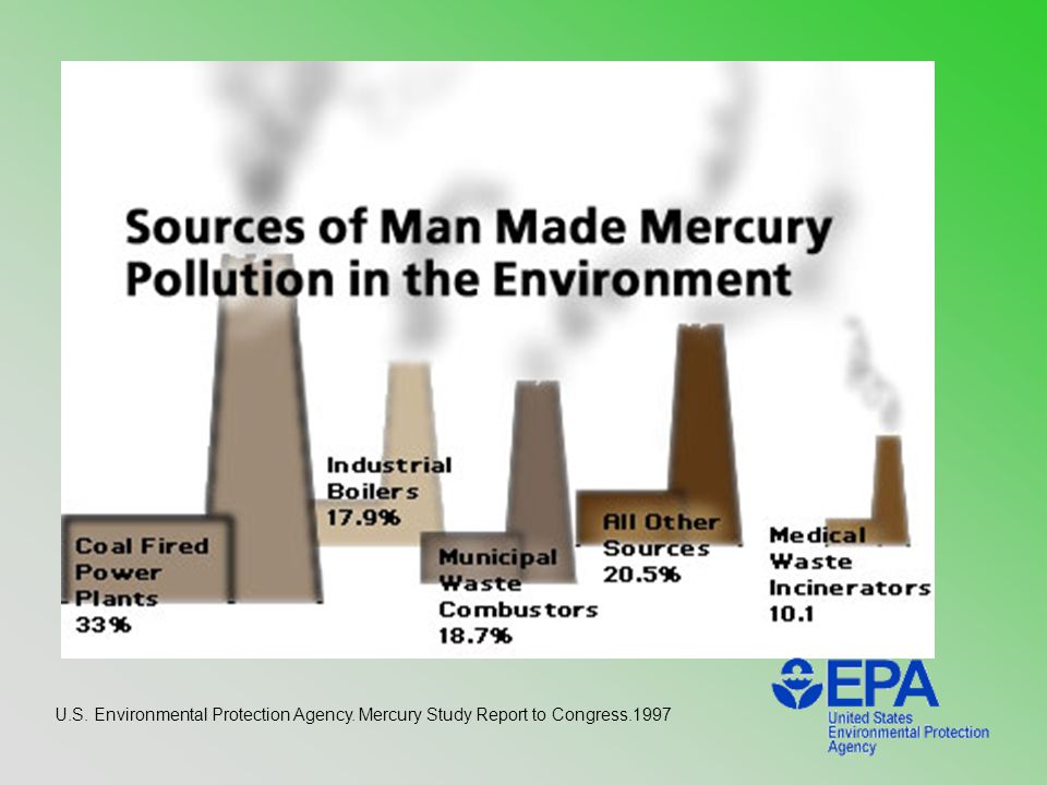 U.S. Environmental Protection Agency. Mercury Study Report to Congress. US Environmental Protection Agency, Office of Air Quality Planning and Standards and Office of Research and Development. Washington, DC, USEPA, 1997.