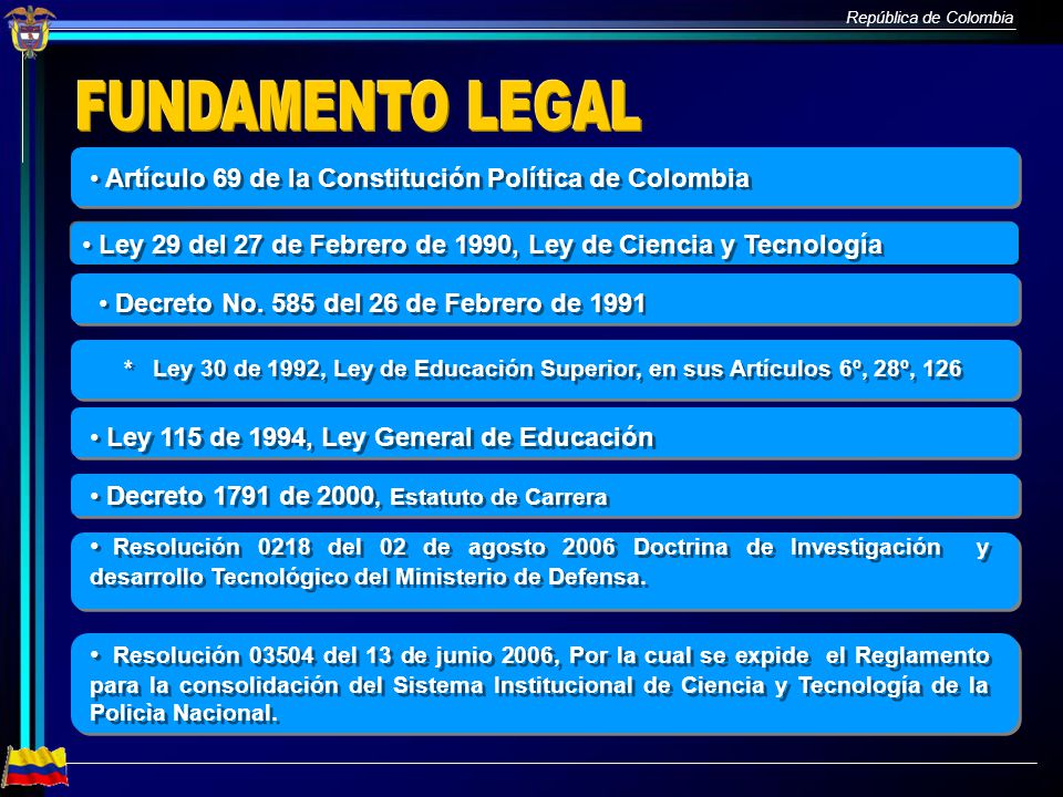 FUNDAMENTO LEGAL Artículo 69 de la Constitución Política de Colombia