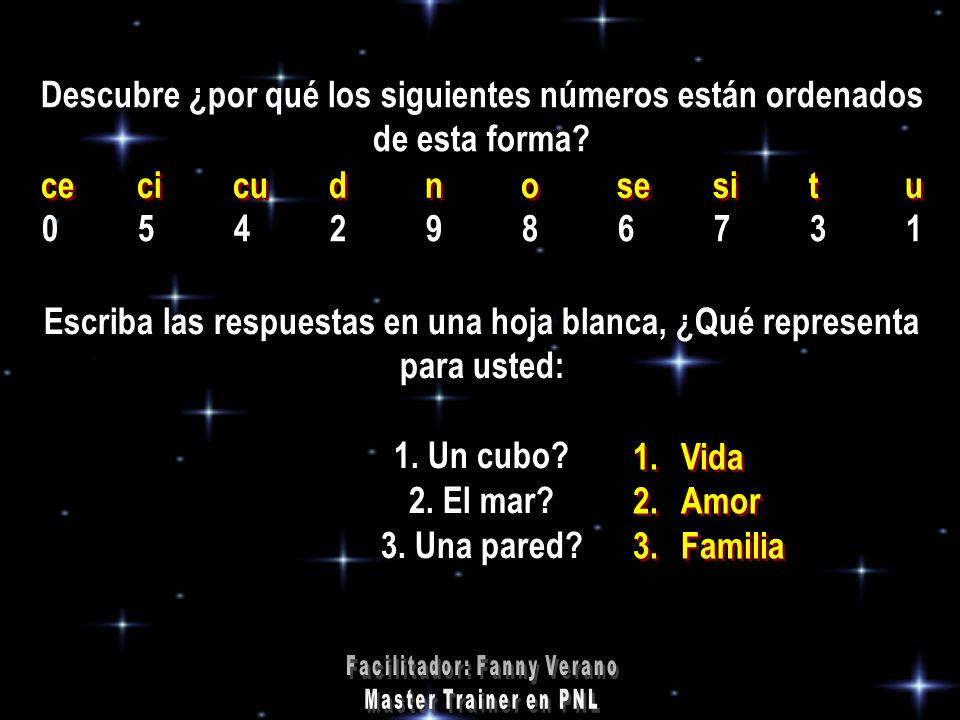 Escriba las respuestas en una hoja blanca, ¿Qué representa para usted: