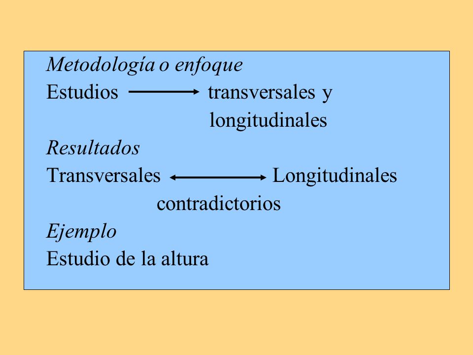 Metodología o enfoque Estudios transversales y. longitudinales. Resultados. Transversales Longitudinales.