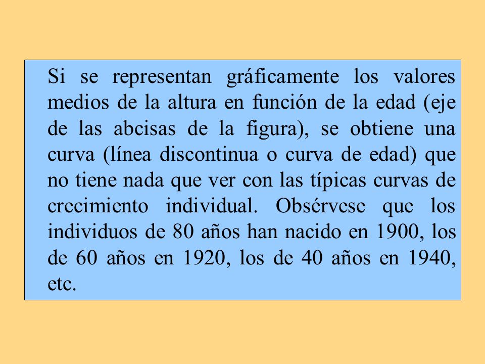 Si se representan gráficamente los valores medios de la altura en función de la edad (eje de las abcisas de la figura), se obtiene una curva (línea discontinua o curva de edad) que no tiene nada que ver con las típicas curvas de crecimiento individual.
