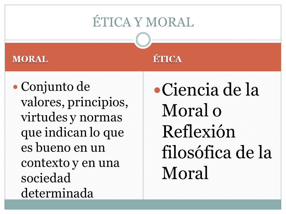 Ciencia de la Moral o Reflexión filosófica de la Moral