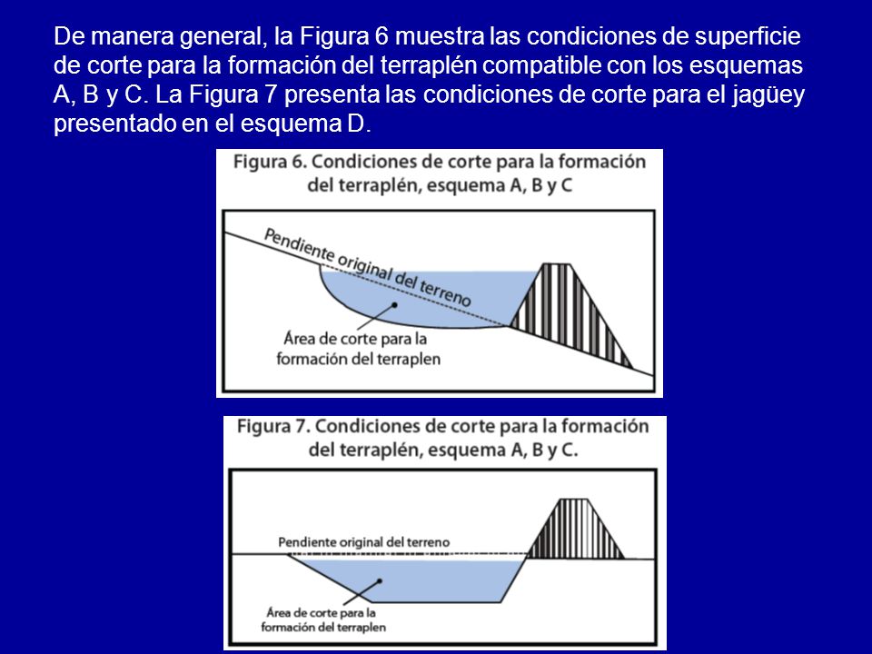 De manera general, la Figura 6 muestra las condiciones de superficie de corte para la formación del terraplén compatible con los esquemas A, B y C.