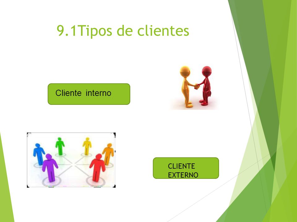 9.1Tipos de clientes Cliente interno CLIENTE EXTERNO