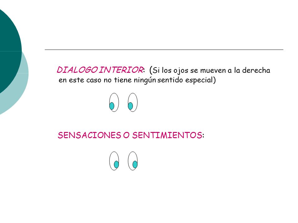 DIALOGO INTERIOR: (Si los ojos se mueven a la derecha en este caso no tiene ningún sentido especial)