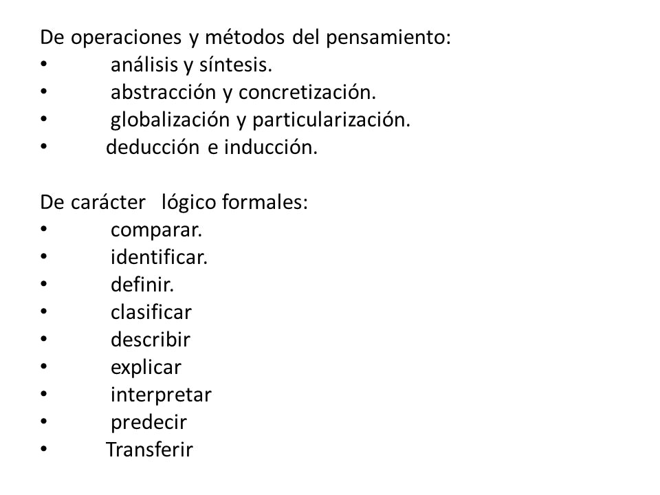 De operaciones y métodos del pensamiento: