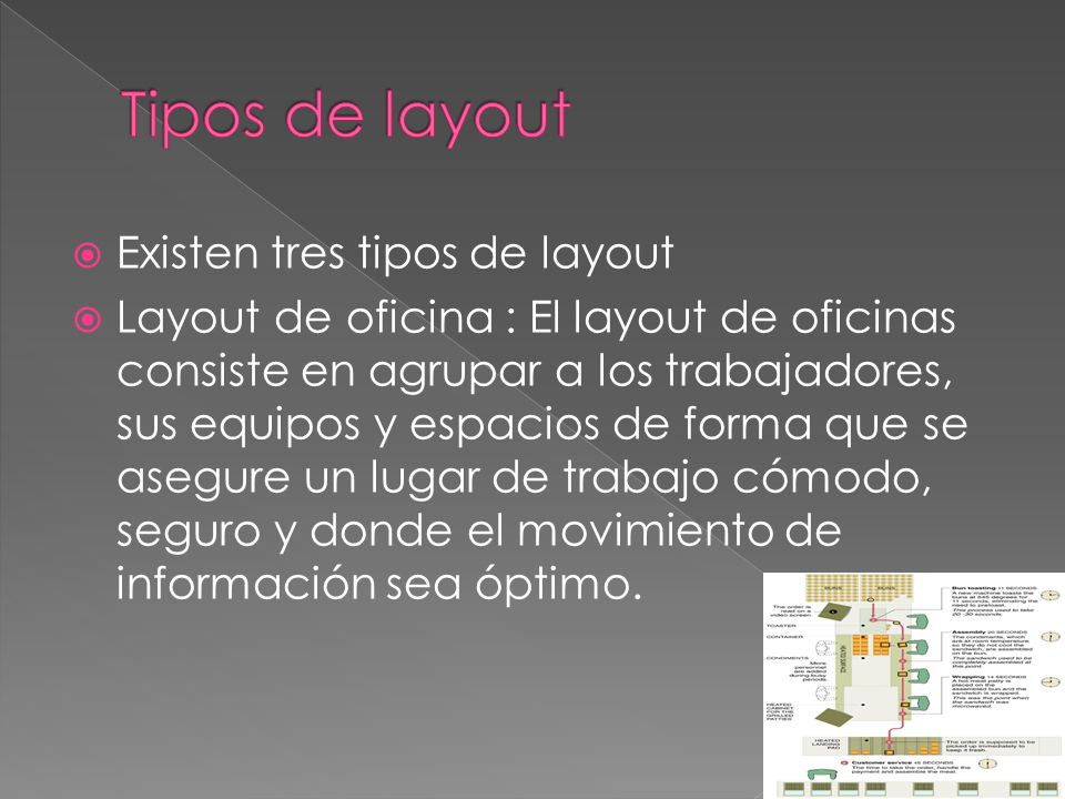 Tipos de layout Existen tres tipos de layout