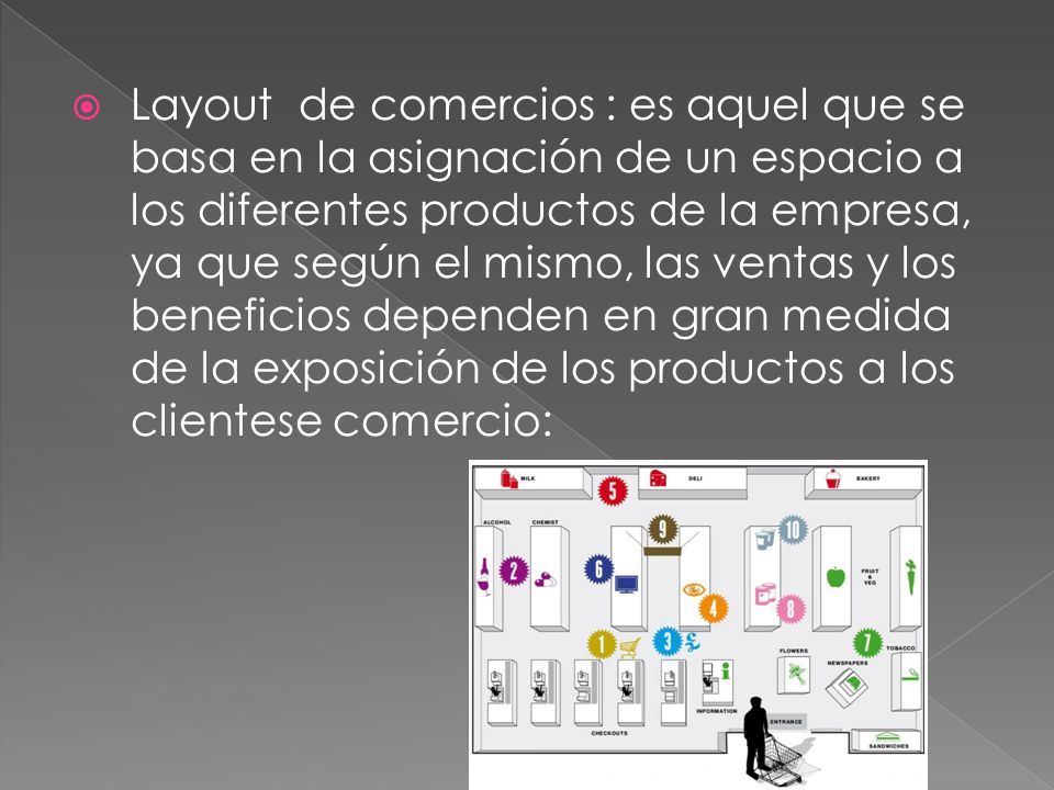 Layout de comercios : es aquel que se basa en la asignación de un espacio a los diferentes productos de la empresa, ya que según el mismo, las ventas y los beneficios dependen en gran medida de la exposición de los productos a los clientese comercio: