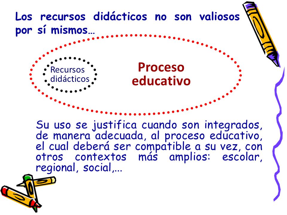 Los recursos didácticos no son valiosos por sí mismos…