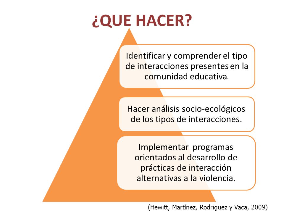 Hacer análisis socio-ecológicos de los tipos de interacciones.