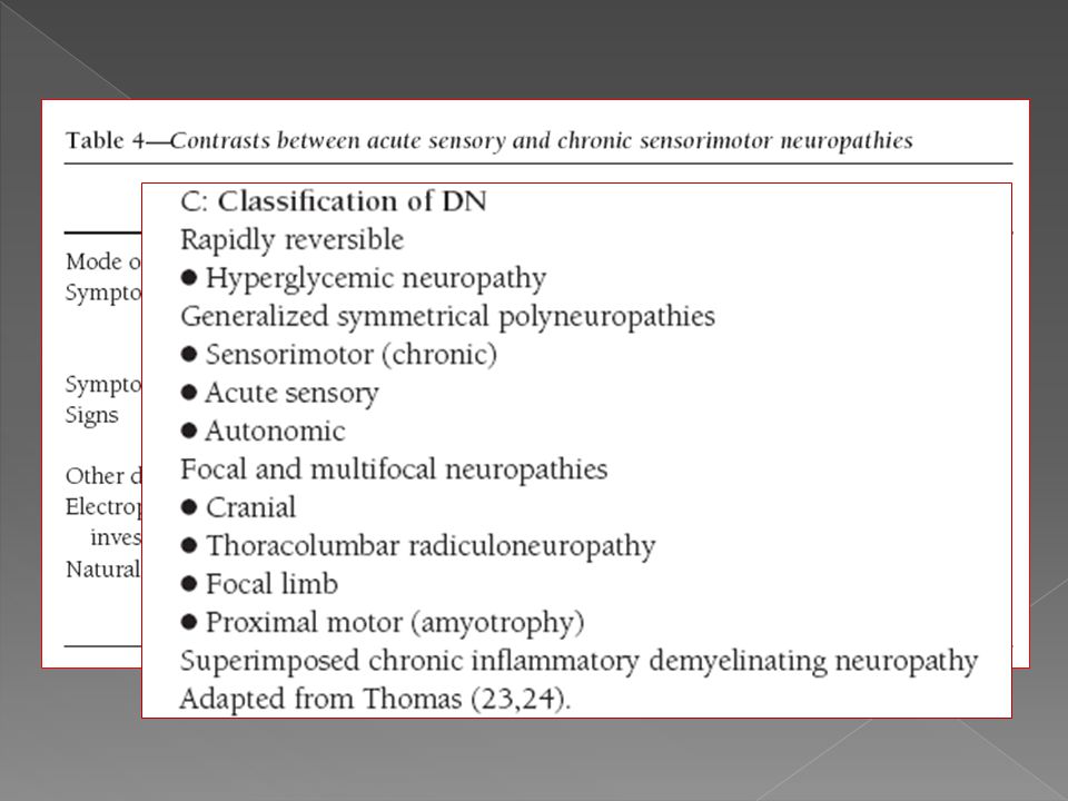2) Neuropatía sensorial aguda: