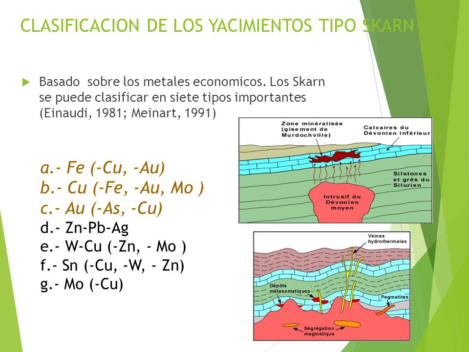 CLASIFICACION DE LOS YACIMIENTOS TIPO SKARN