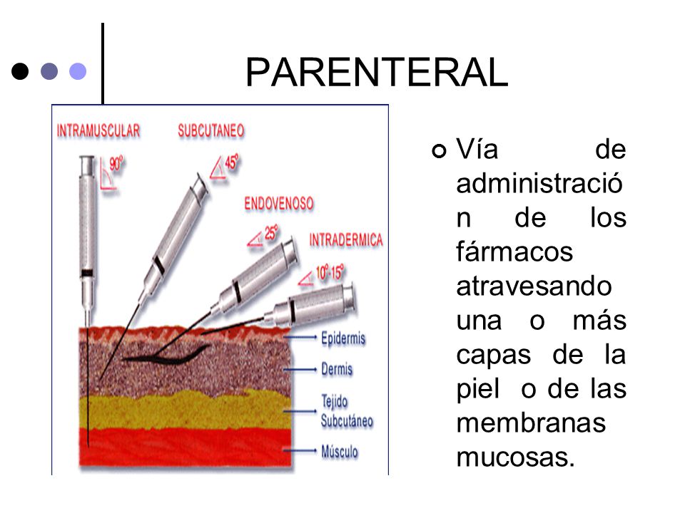PARENTERAL Vía de administración de los fármacos atravesando una o más capas de la piel o de las membranas mucosas.