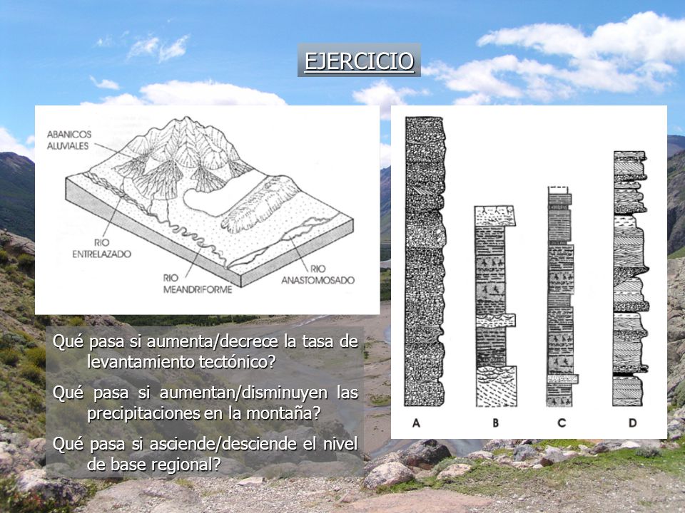EJERCICIO Qué pasa si aumenta/decrece la tasa de levantamiento tectónico Qué pasa si aumentan/disminuyen las precipitaciones en la montaña