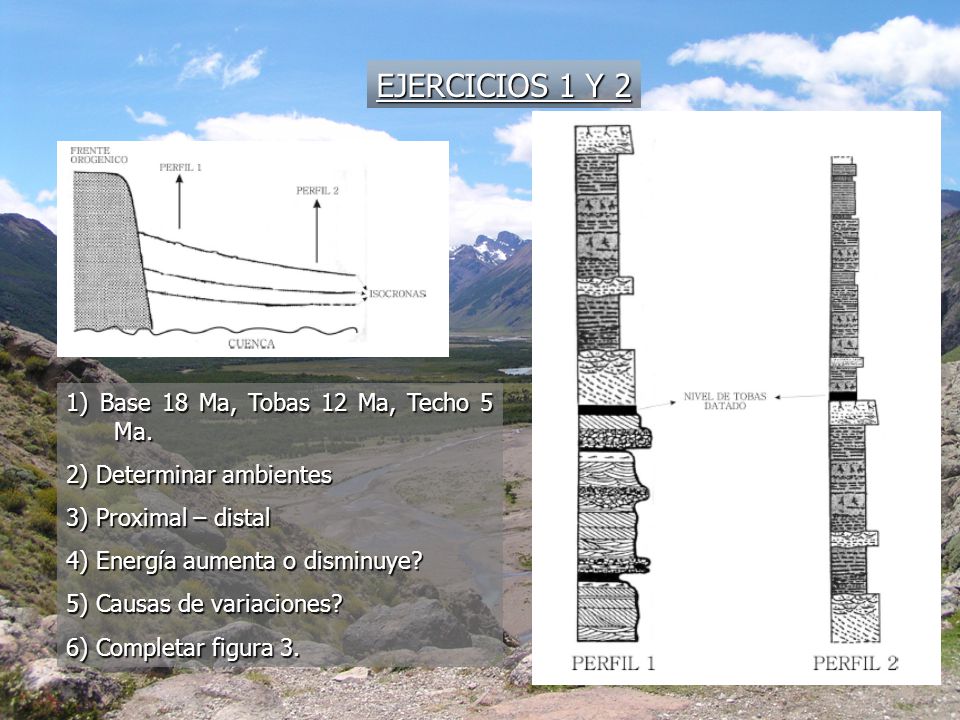 EJERCICIOS 1 Y 2 1) Base 18 Ma, Tobas 12 Ma, Techo 5 Ma.