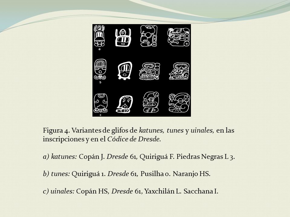 Figura 4. Variantes de glifos de katunes, tunes y uinales, en las inscripciones y en el Códice de Dresde.