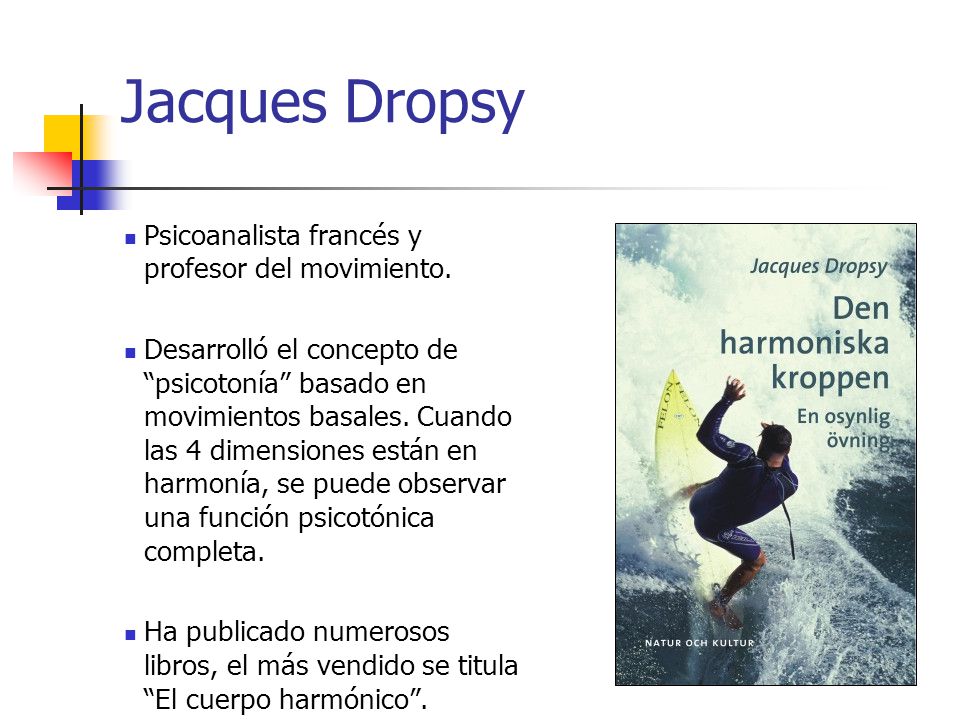 Jacques Dropsy Psicoanalista francés y profesor del movimiento.