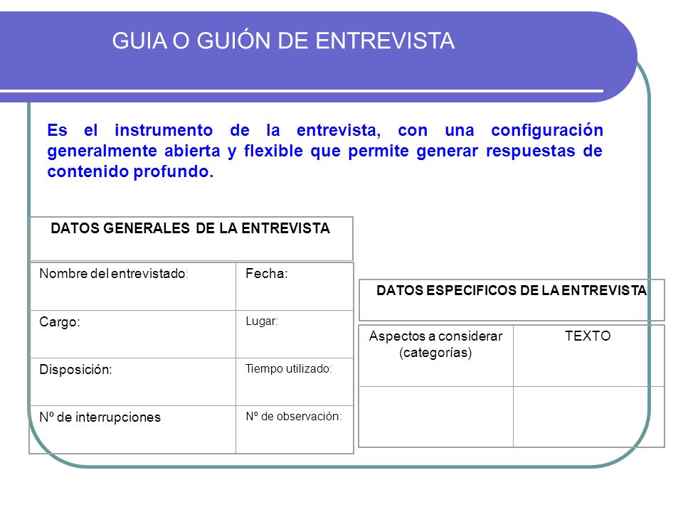 DATOS GENERALES DE LA ENTREVISTA DATOS ESPECIFICOS DE LA ENTREVISTA