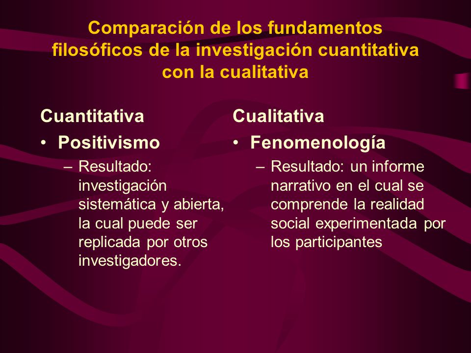 Comparación de los fundamentos filosóficos de la investigación cuantitativa con la cualitativa
