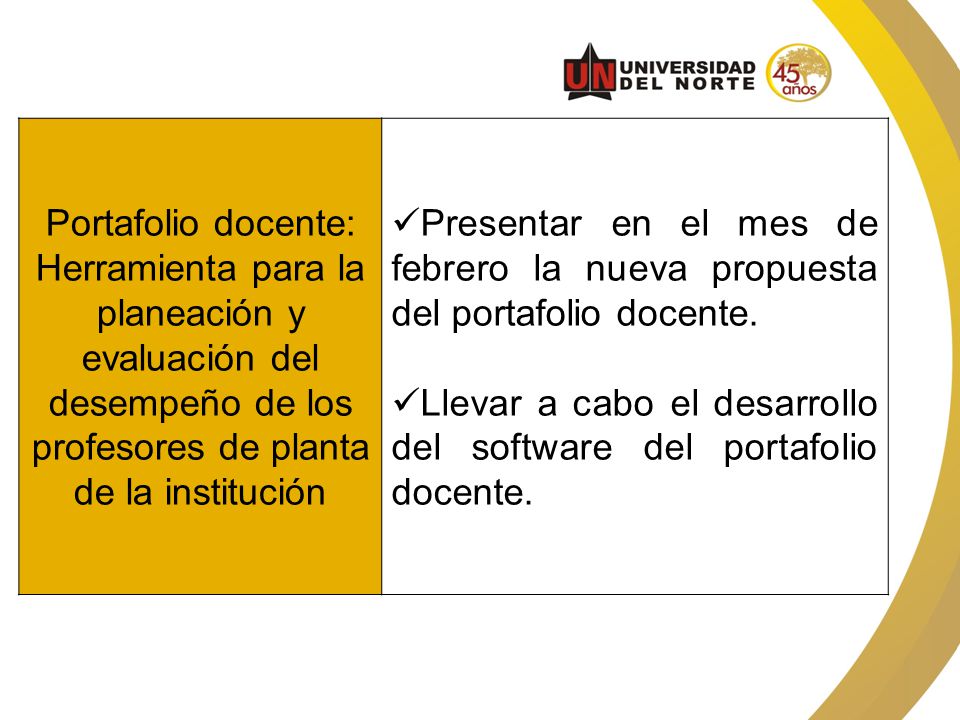 Portafolio docente: Herramienta para la planeación y evaluación del desempeño de los profesores de planta de la institución