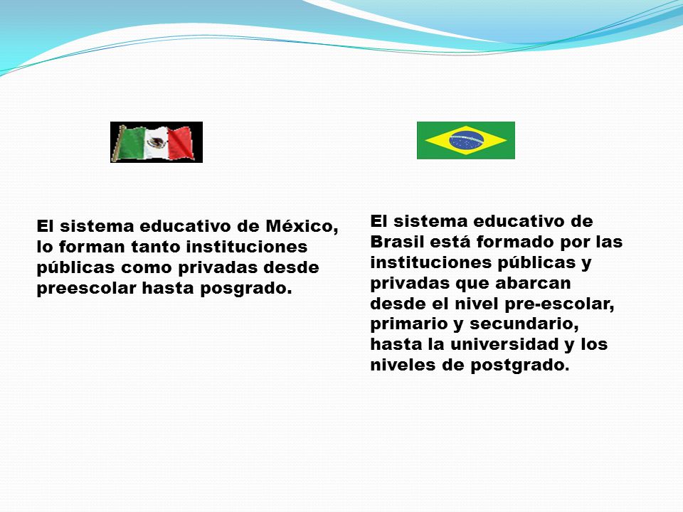 El sistema educativo de Brasil está formado por las instituciones públicas y privadas que abarcan desde el nivel pre-escolar, primario y secundario, hasta la universidad y los niveles de postgrado.