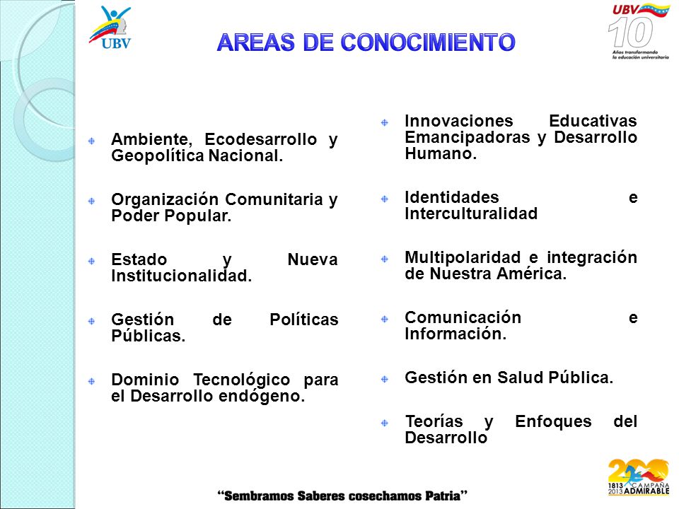 AREAS DE CONOCIMIENTO Innovaciones Educativas Emancipadoras y Desarrollo Humano. Identidades e Interculturalidad.