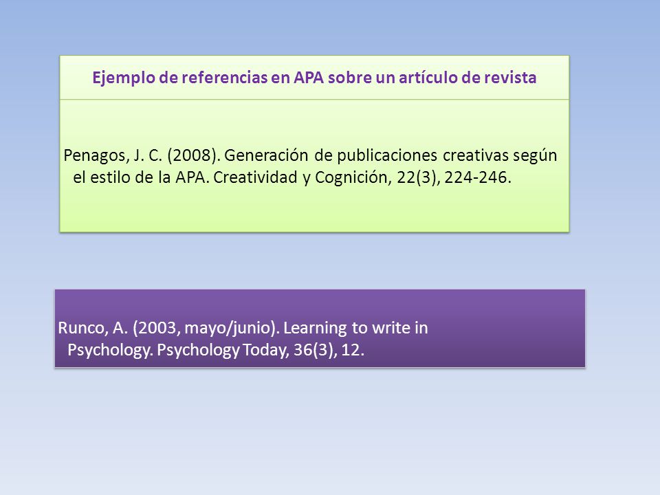 Ejemplo de referencias en APA sobre un artículo de revista