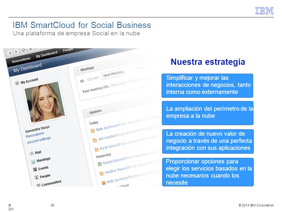 IBM SmartCloud for Social Business Una plataforma de empresa Social en la nube