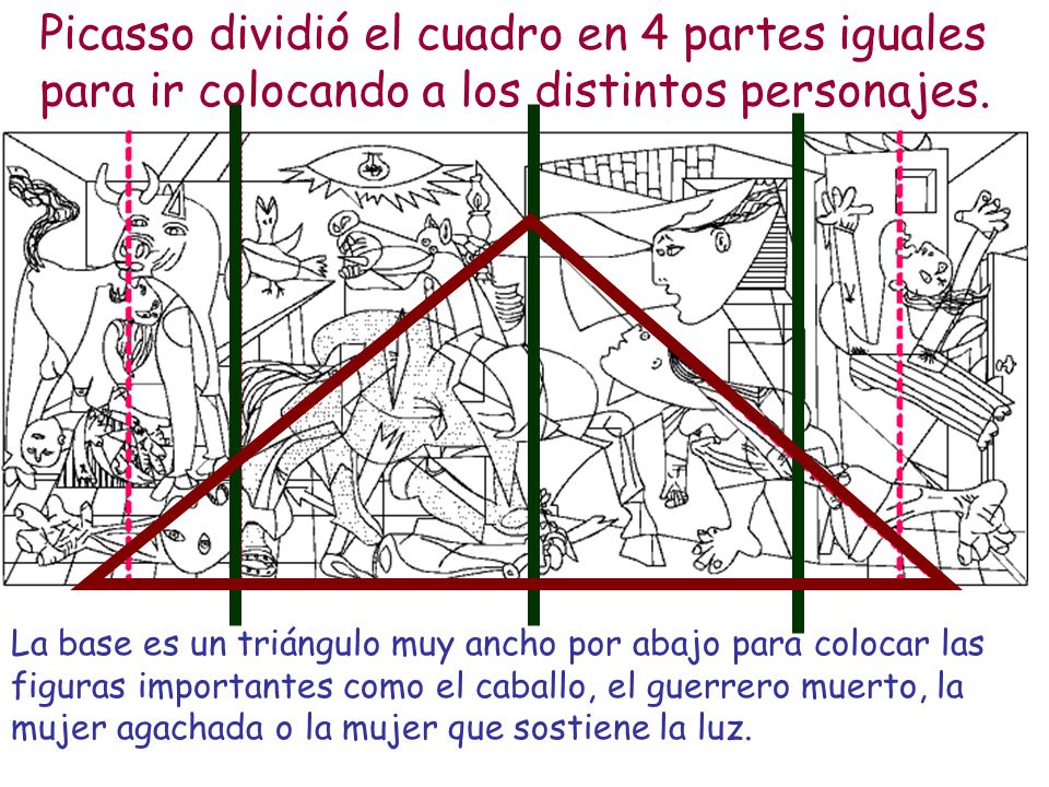Picasso dividió el cuadro en 4 partes iguales para ir colocando a los distintos personajes.