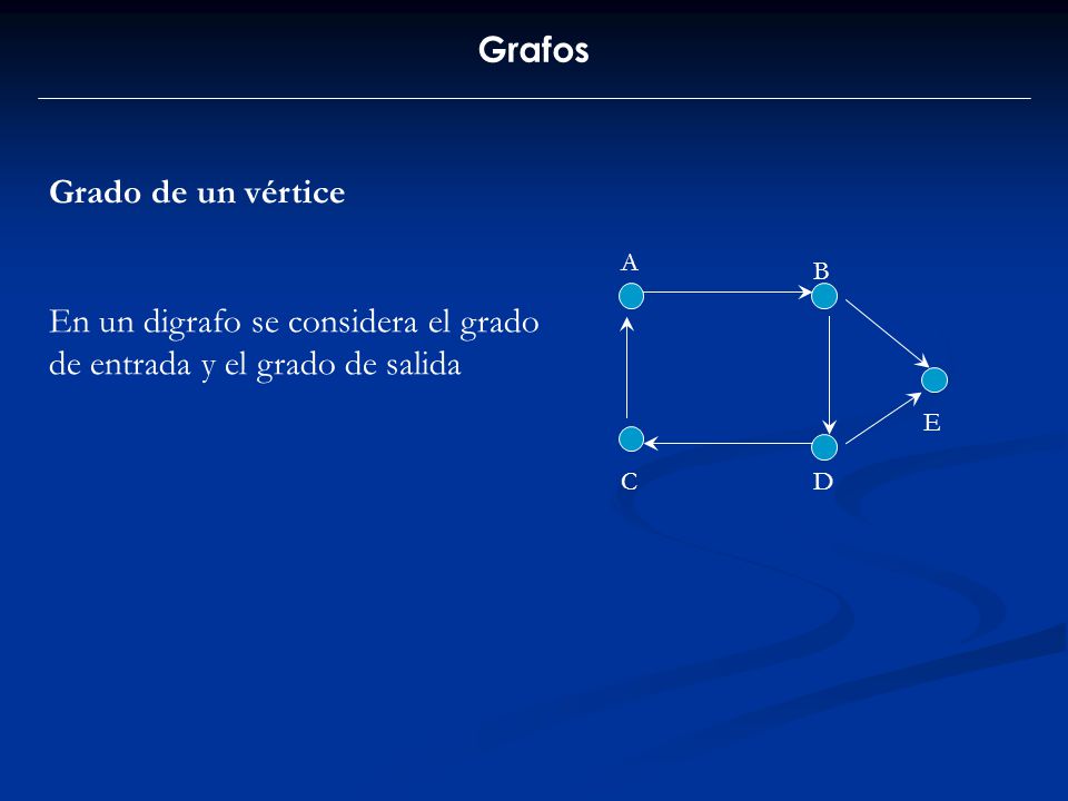 En un digrafo se considera el grado de entrada y el grado de salida