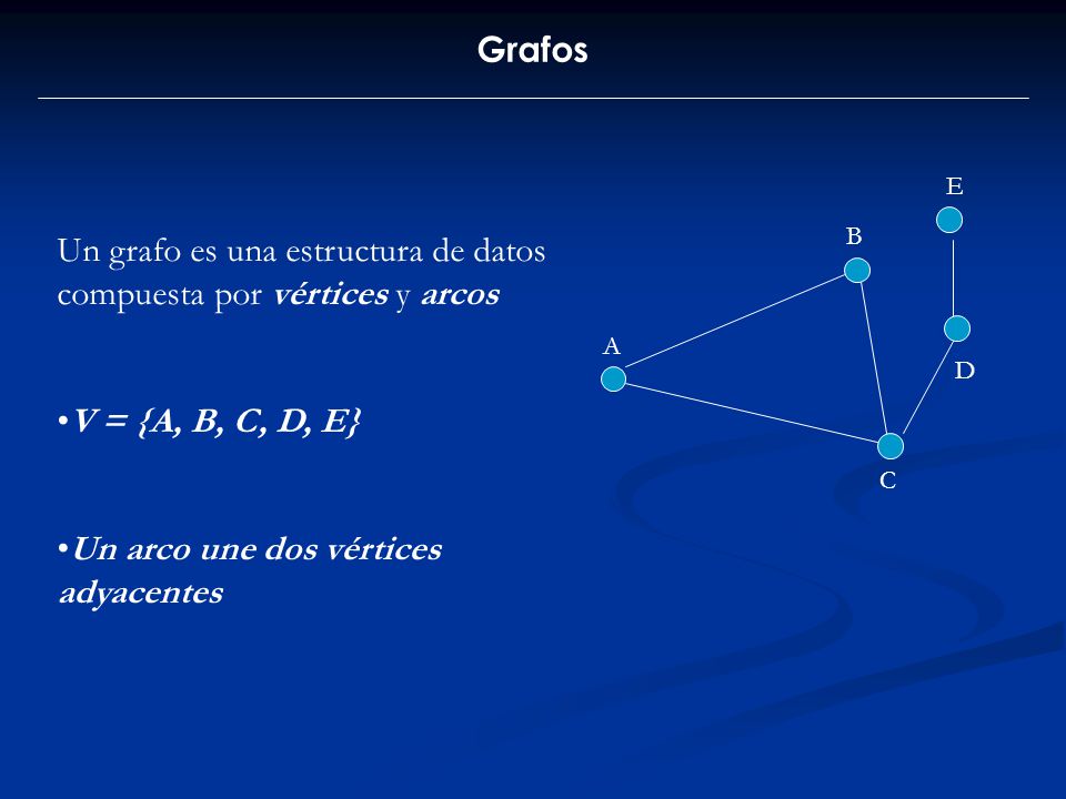 Un grafo es una estructura de datos compuesta por vértices y arcos
