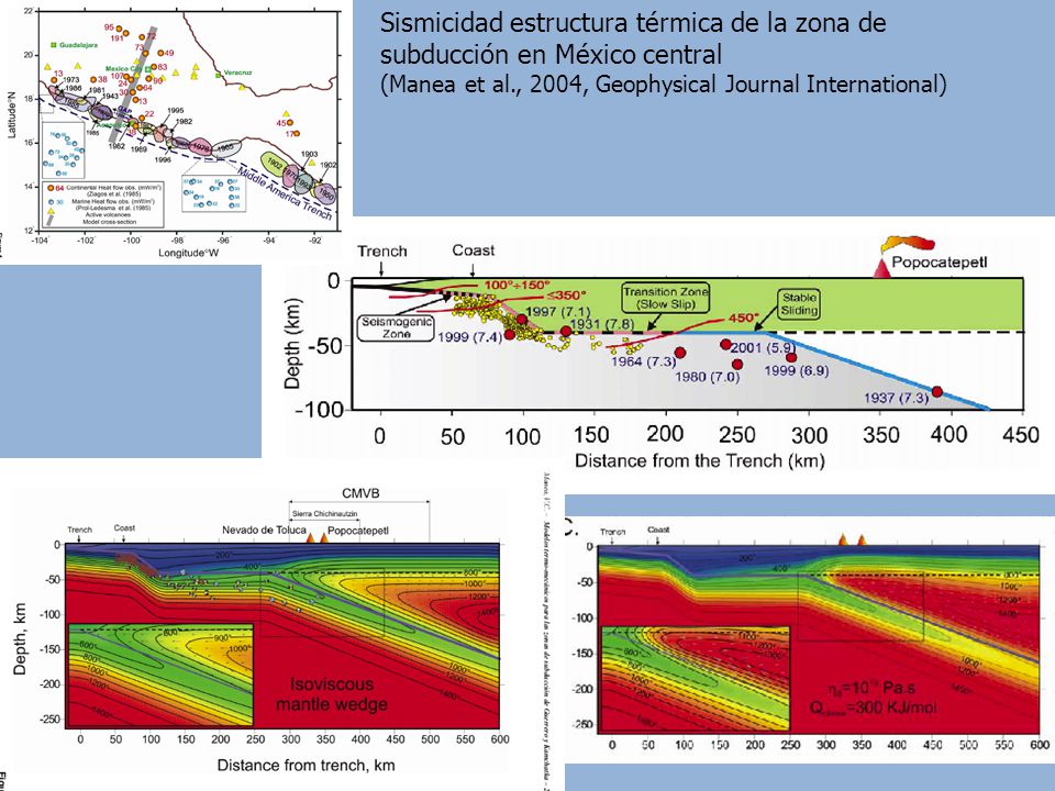 Sismicidad estructura térmica de la zona de subducción en México central