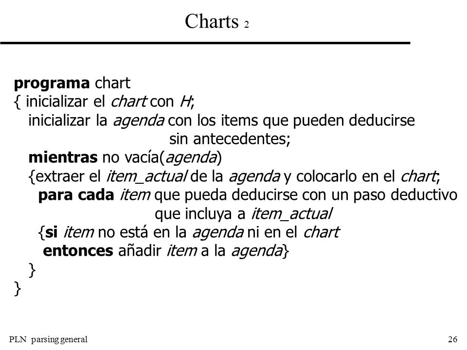 Charts 2 programa chart { inicializar el chart con H;
