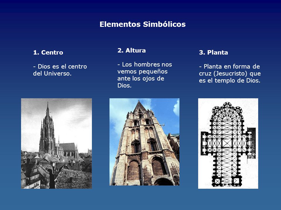 Elementos Simbólicos 2. Altura