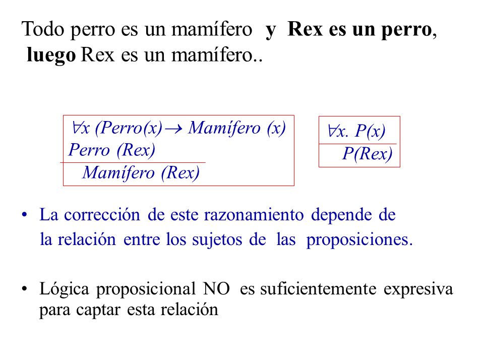 Todo perro es un mamífero y Rex es un perro,