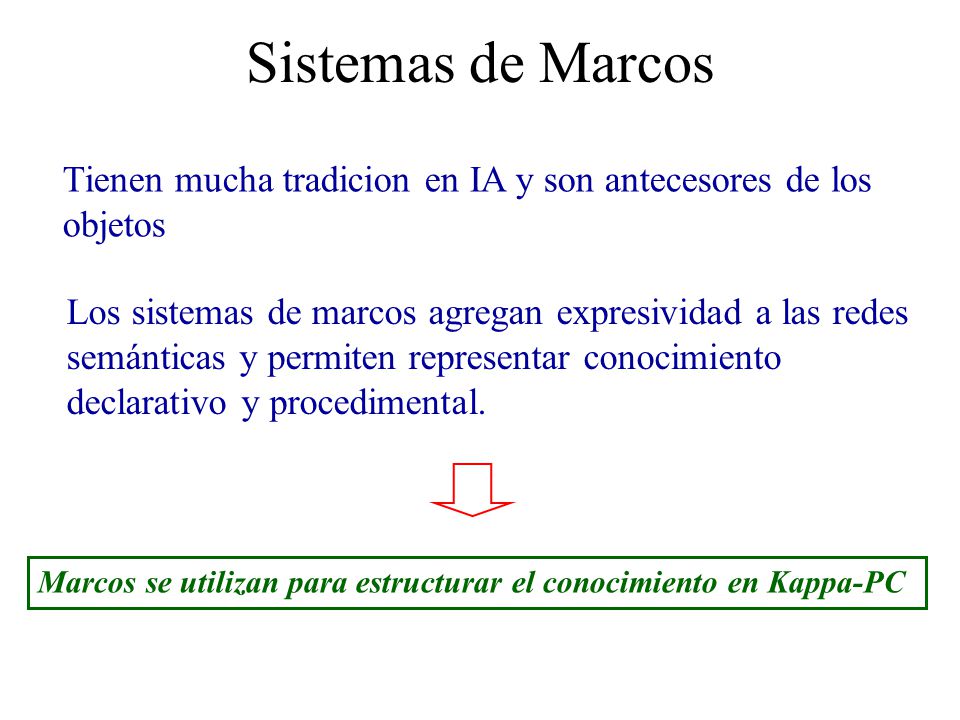 Sistemas de Marcos Tienen mucha tradicion en IA y son antecesores de los objetos.