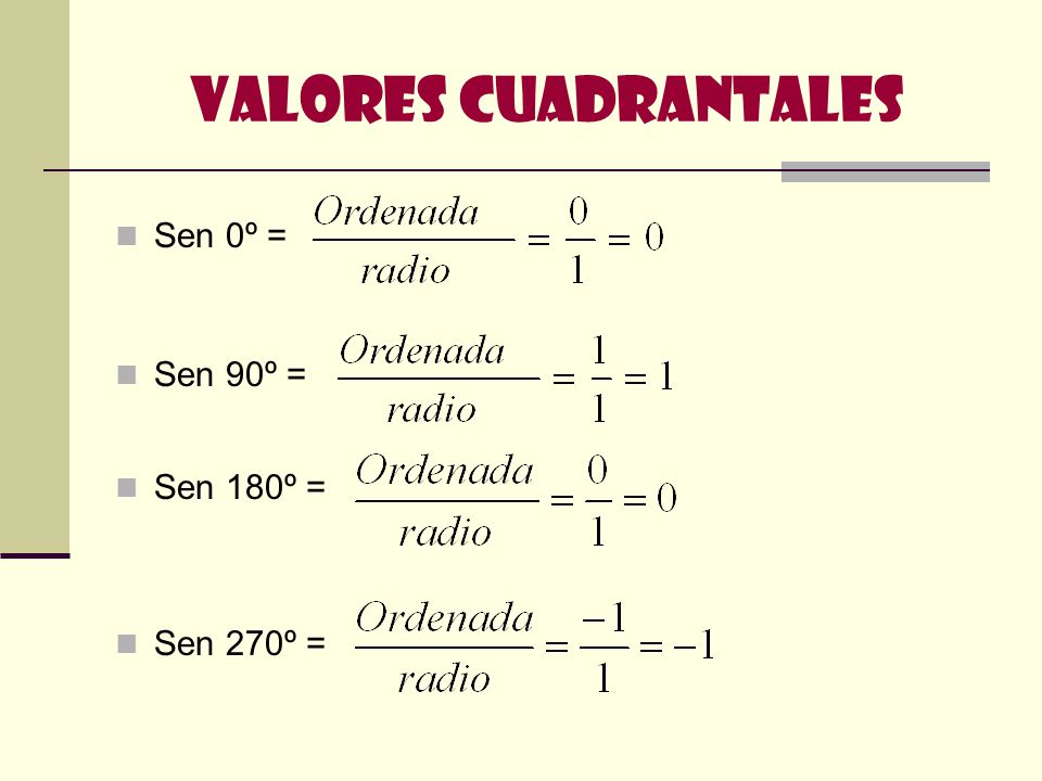 Valores Cuadrantales Sen 0º = Sen 90º = Sen 180º = Sen 270º =