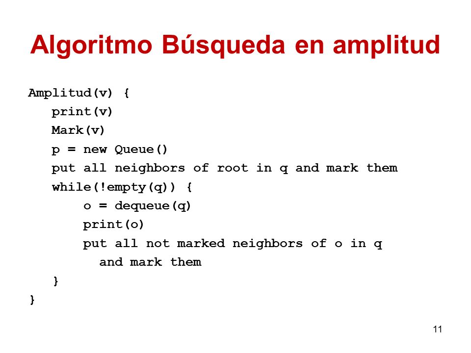Algoritmo Búsqueda en amplitud