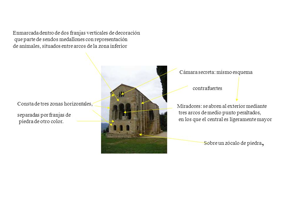 Enmarcada dentro de dos franjas verticales de decoración