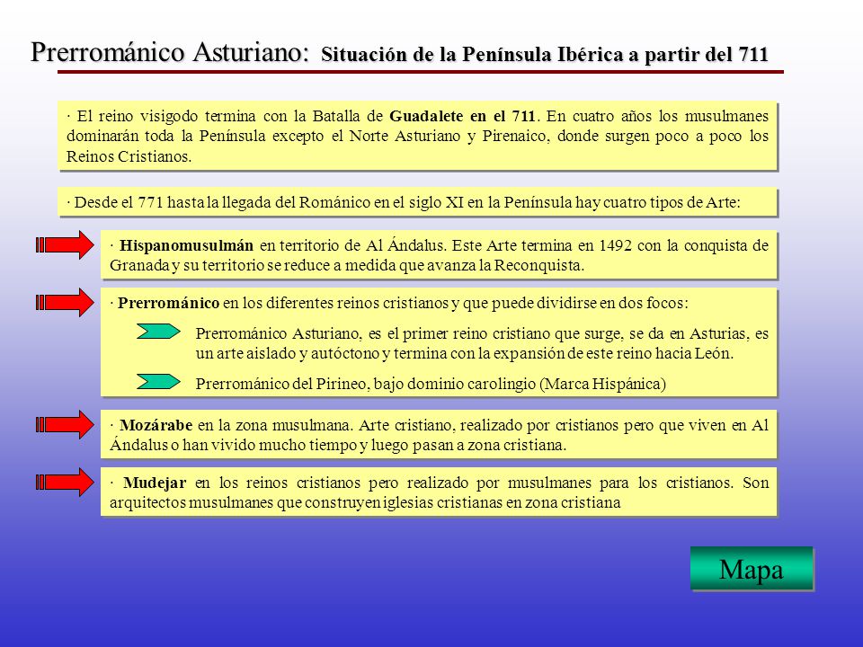 Prerrománico Asturiano: Situación de la Península Ibérica a partir del 711